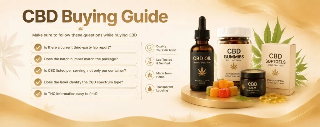 cbd buying guide