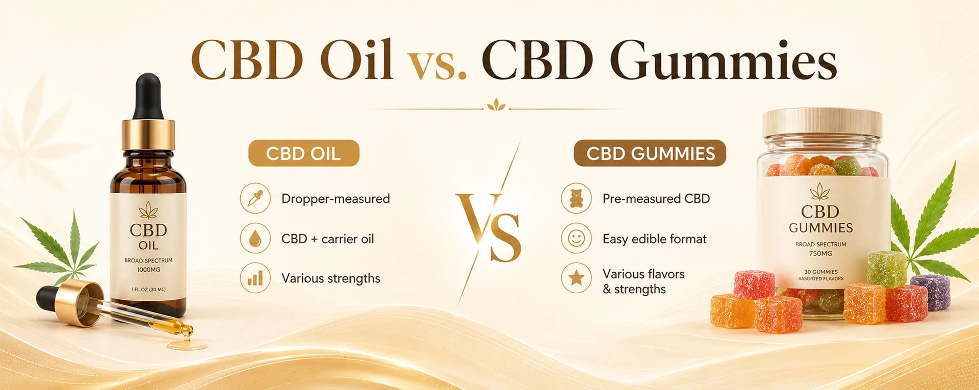 CBD oil vs CBD gummies comparison