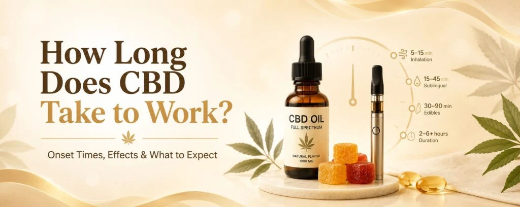 how long does cbd take to work