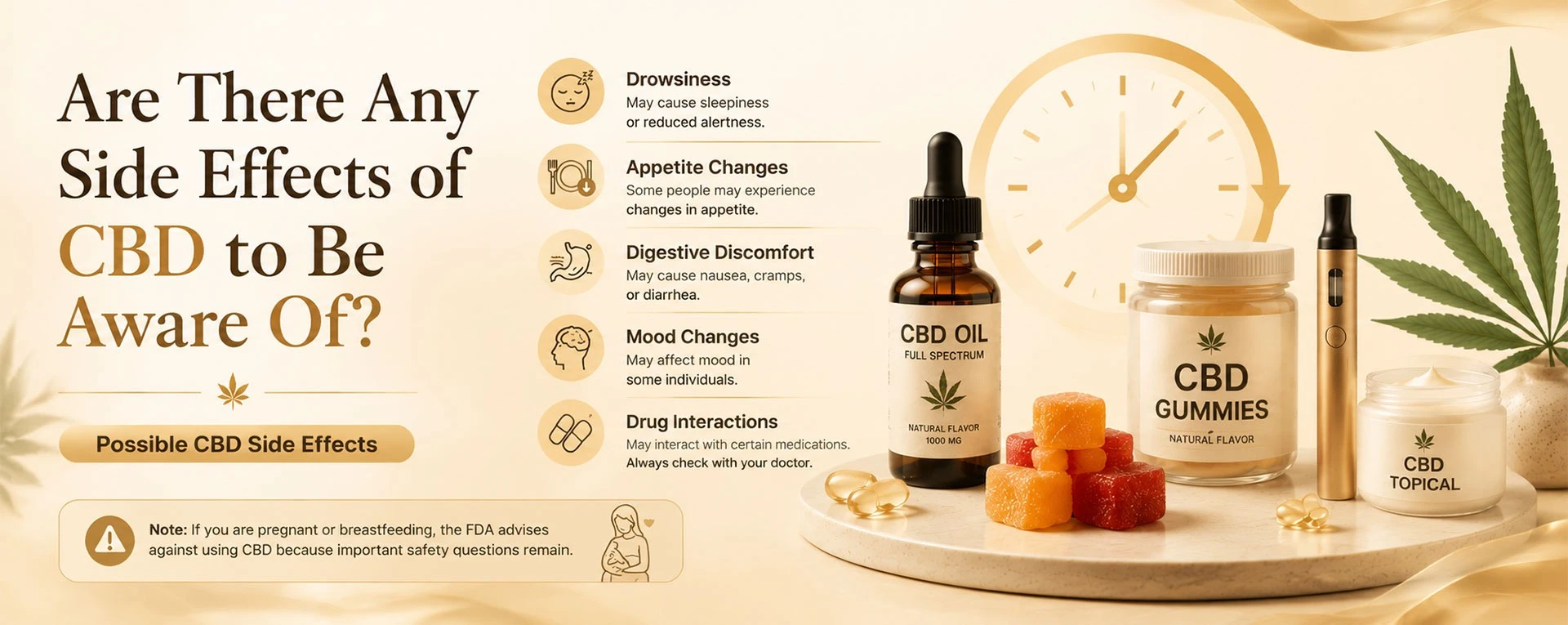 Possible CBD side effects including drowsiness, appetite changes, digestive discomfort, mood changes, and drug interactions