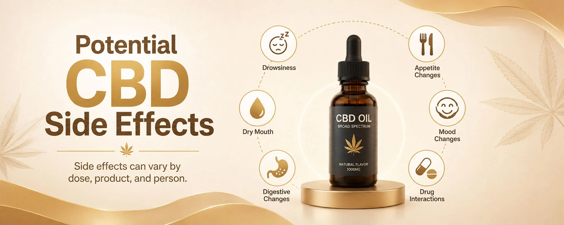 Potential CBD Side Effects
